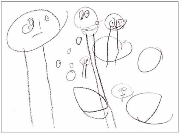 Kids' drawing – 6 fascinating stages! – Minaym